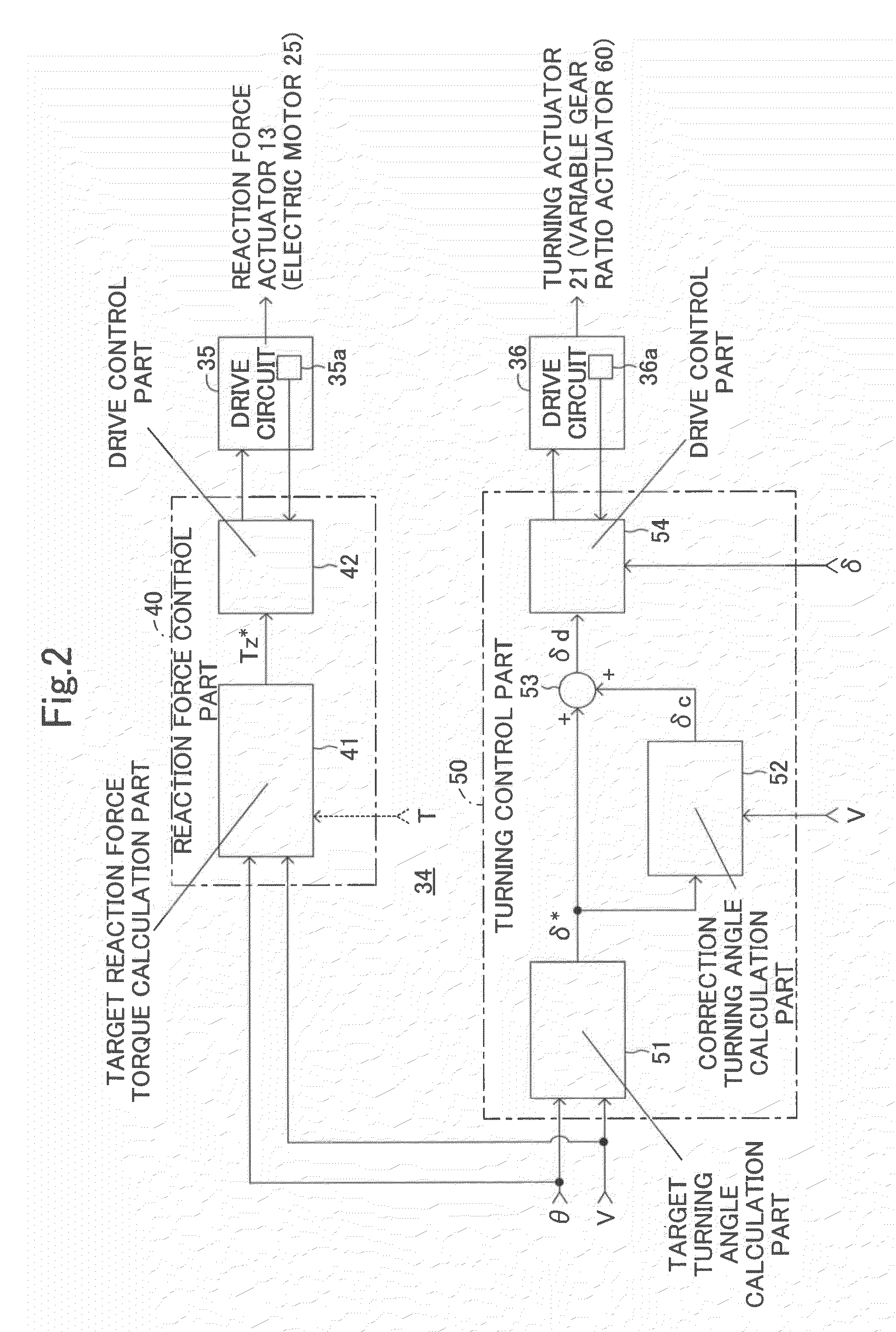 Steering device of vehicle