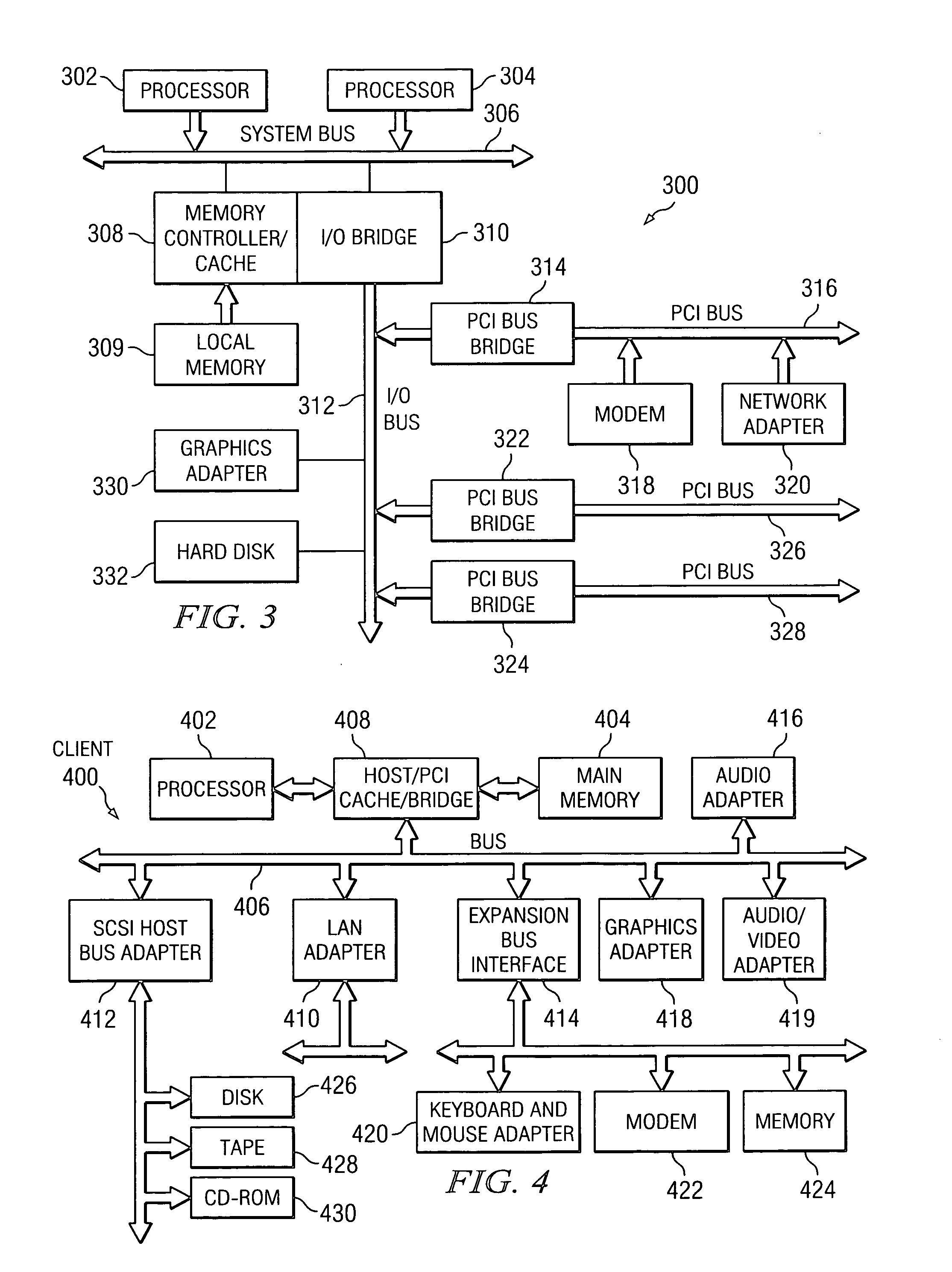 Method and apparatus for displaying status of hierarchical operations