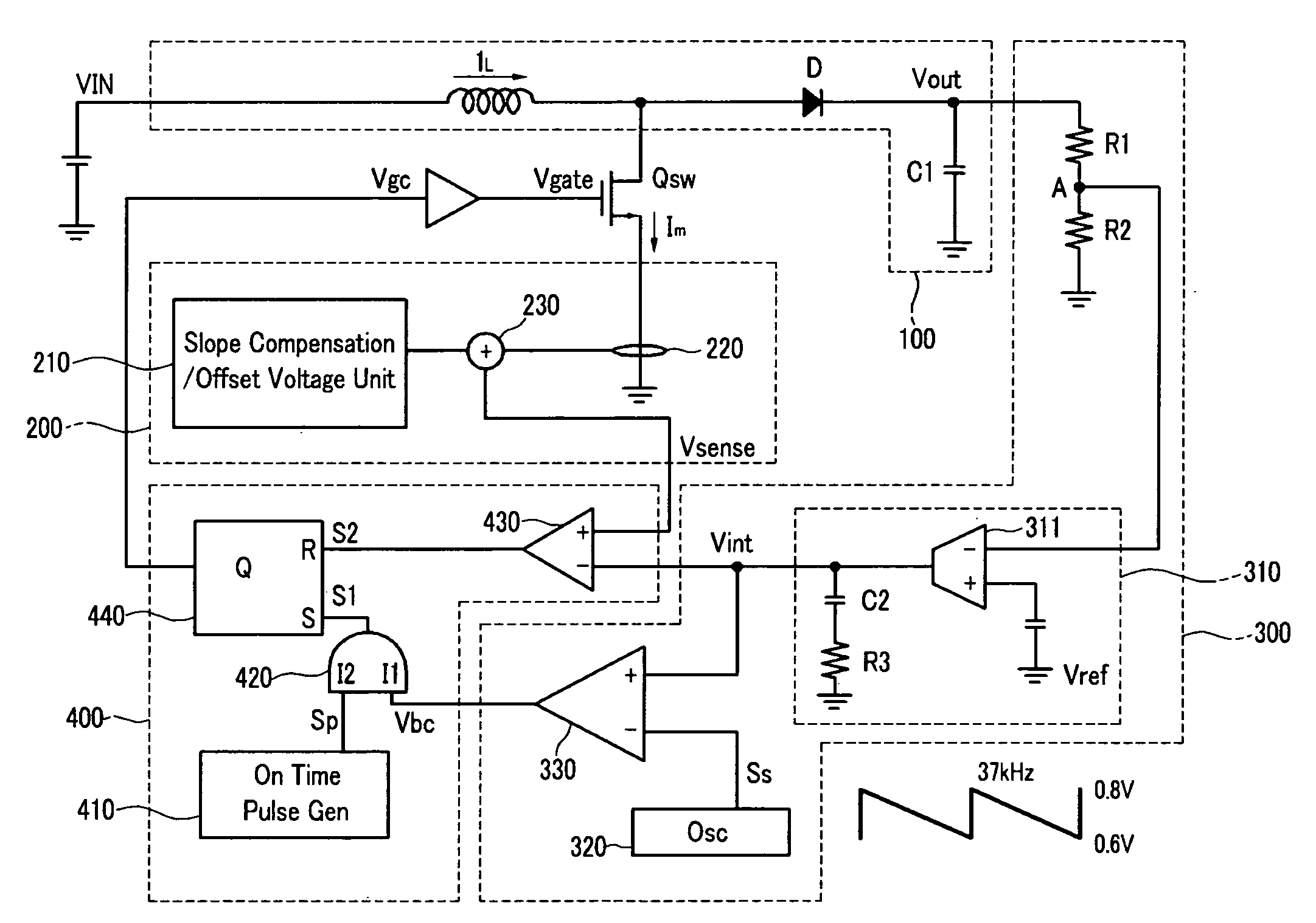 Burst mode operation in a DC-DC converter