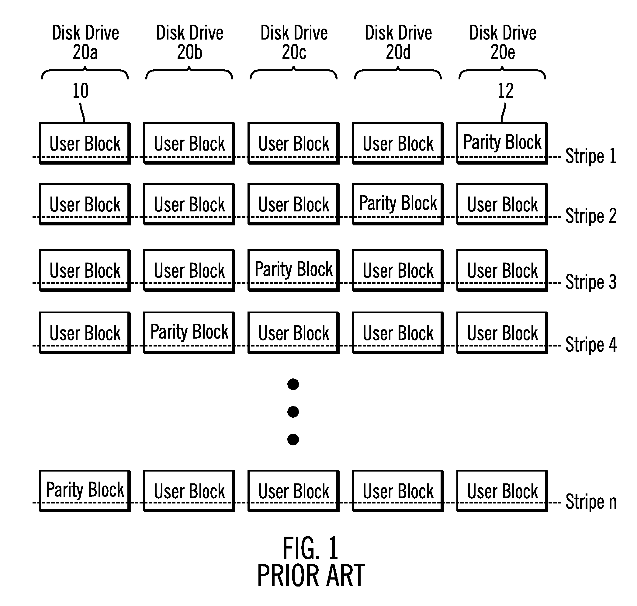 Method, system, and program for managing data updates