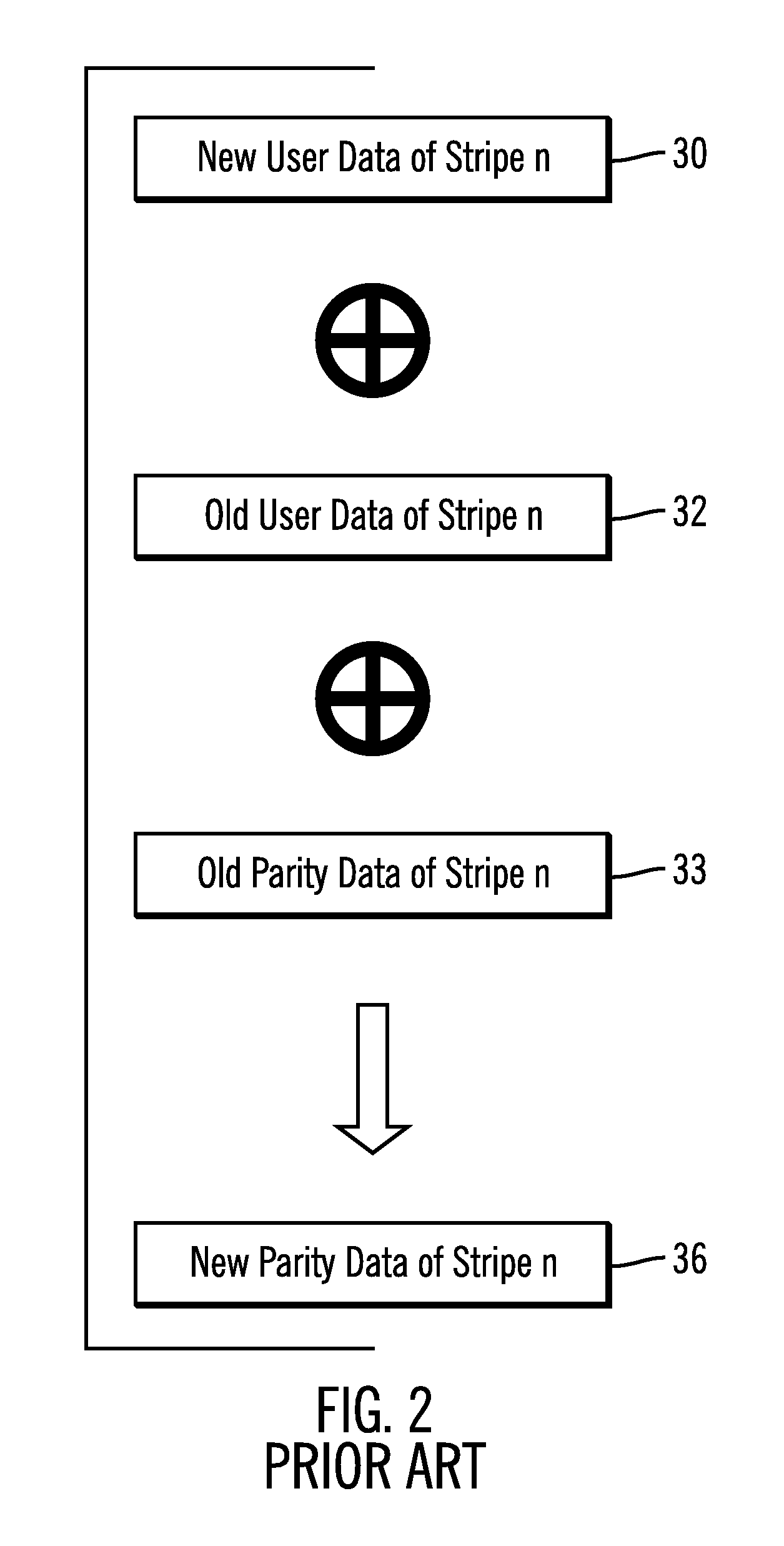 Method, system, and program for managing data updates