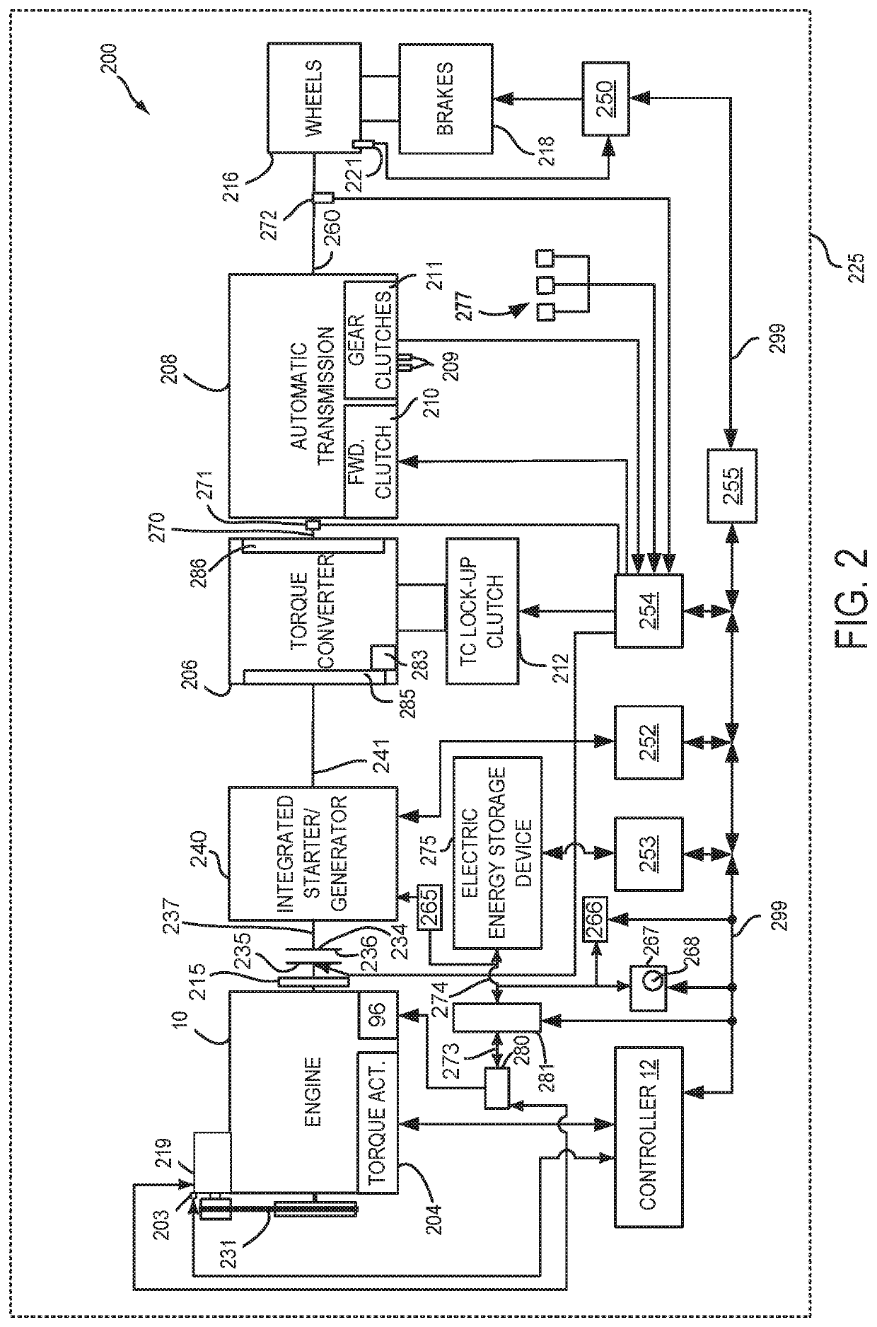 Methods and system operating a vehicle driveline