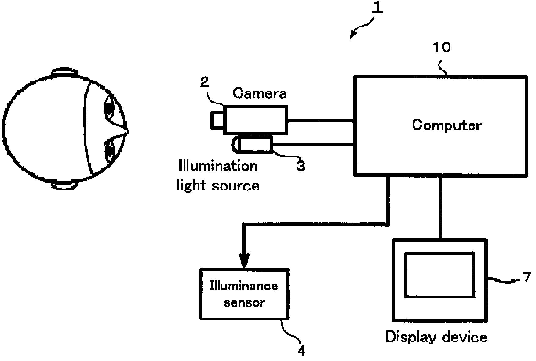 Eyelid detecting apparatus, eyelid detecting method and program thereof