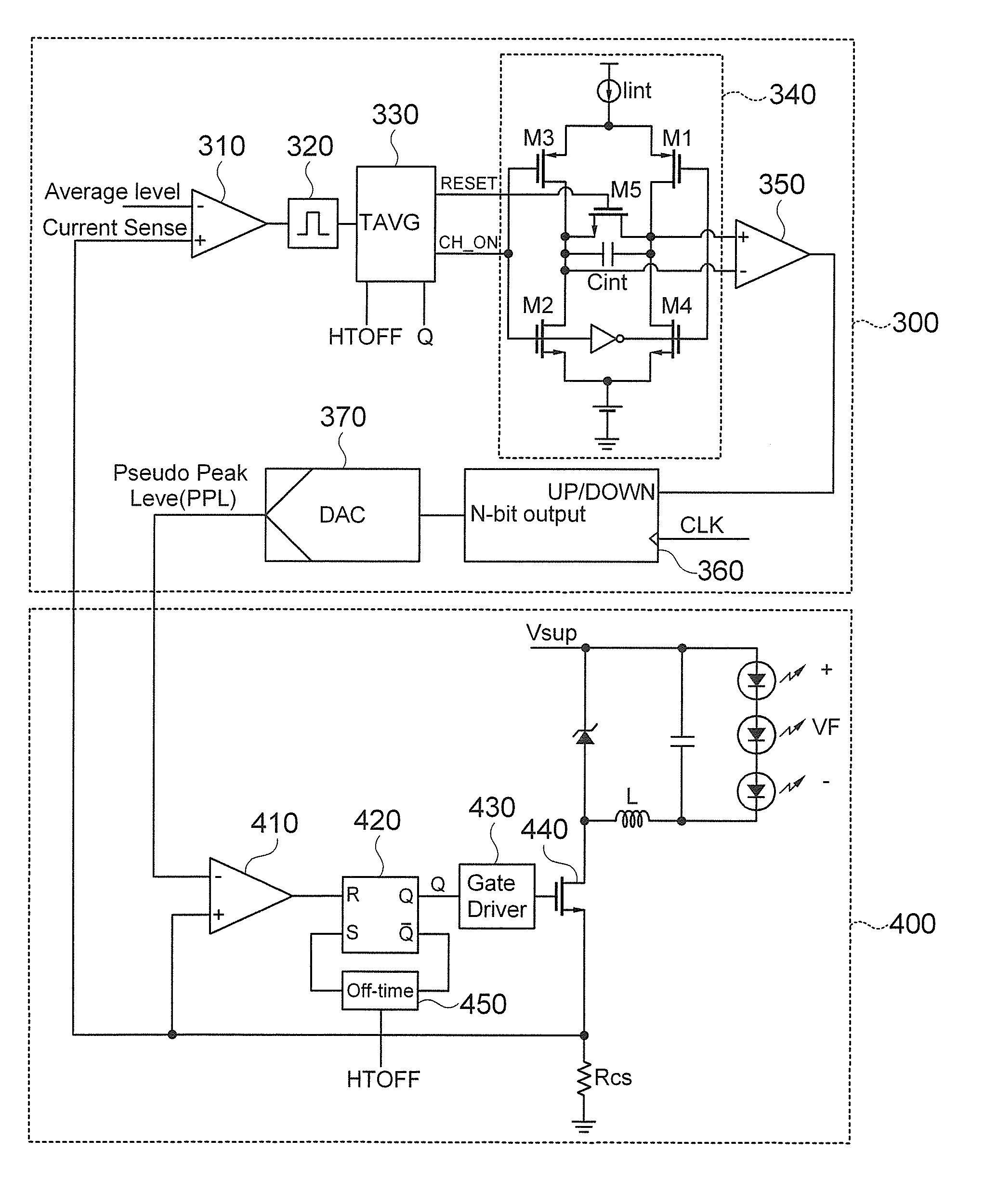 Average current controller, average current control method and buck converter using the average current controller