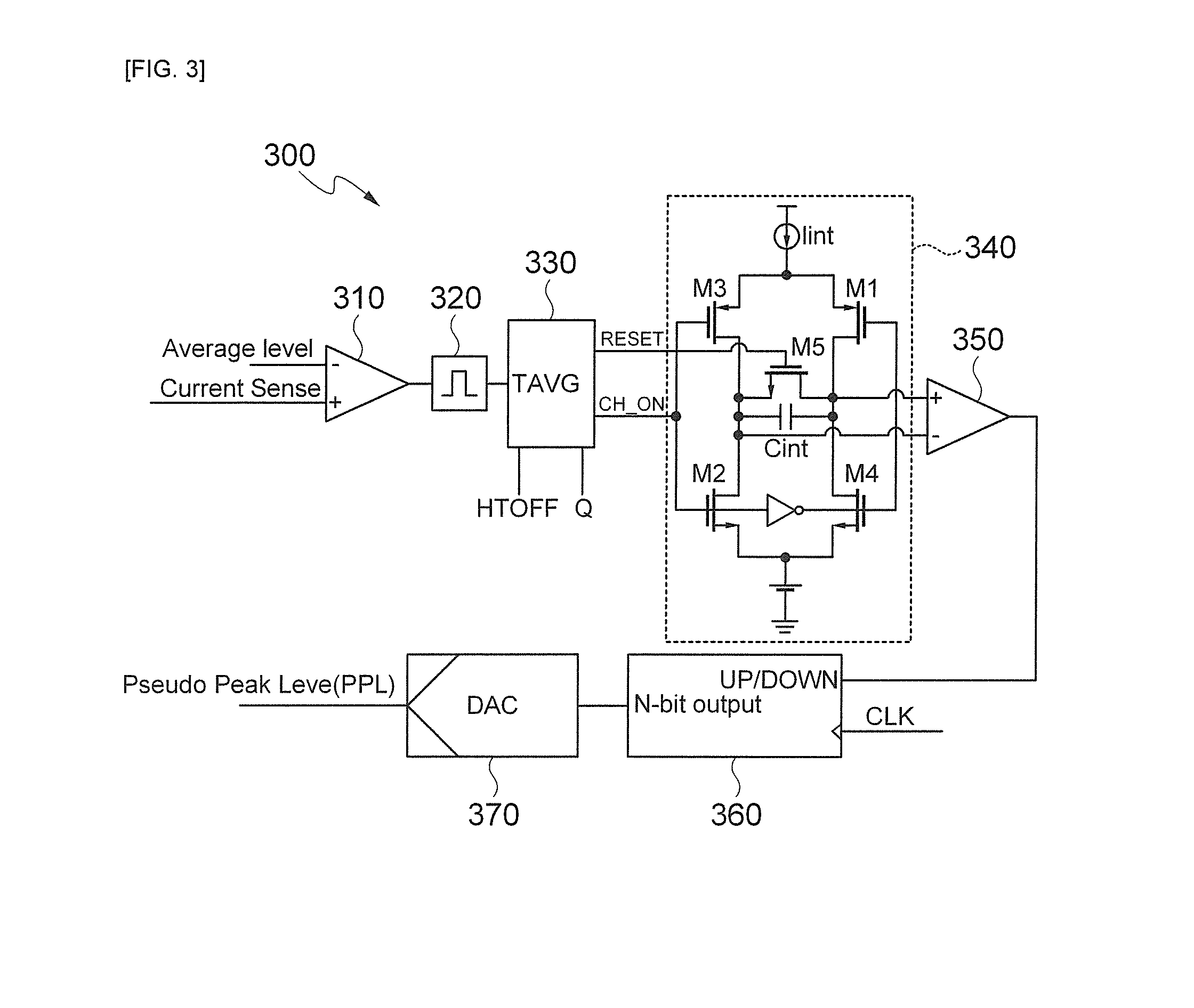 Average current controller, average current control method and buck converter using the average current controller