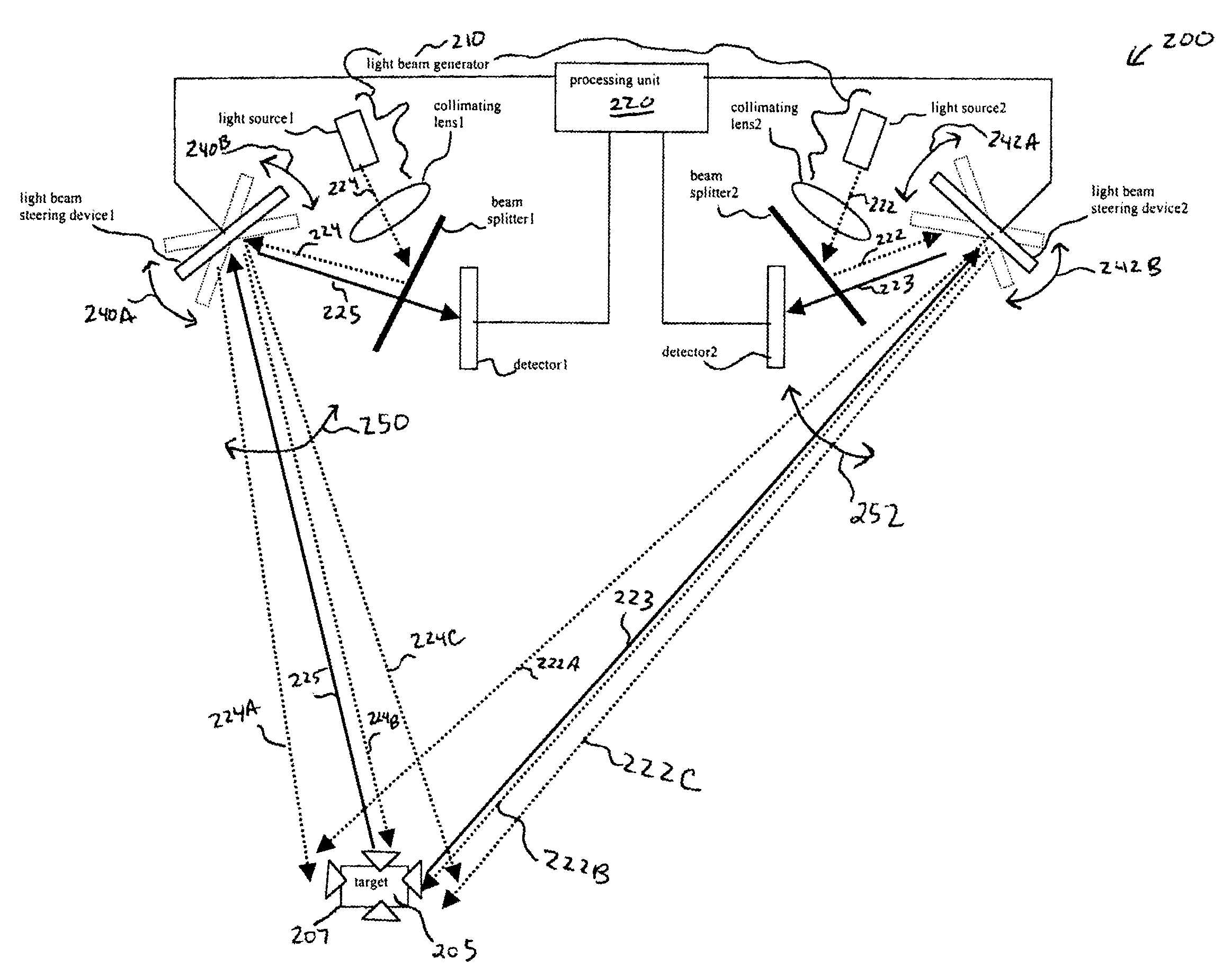 Method and system for optically tracking a target using a triangulation technique