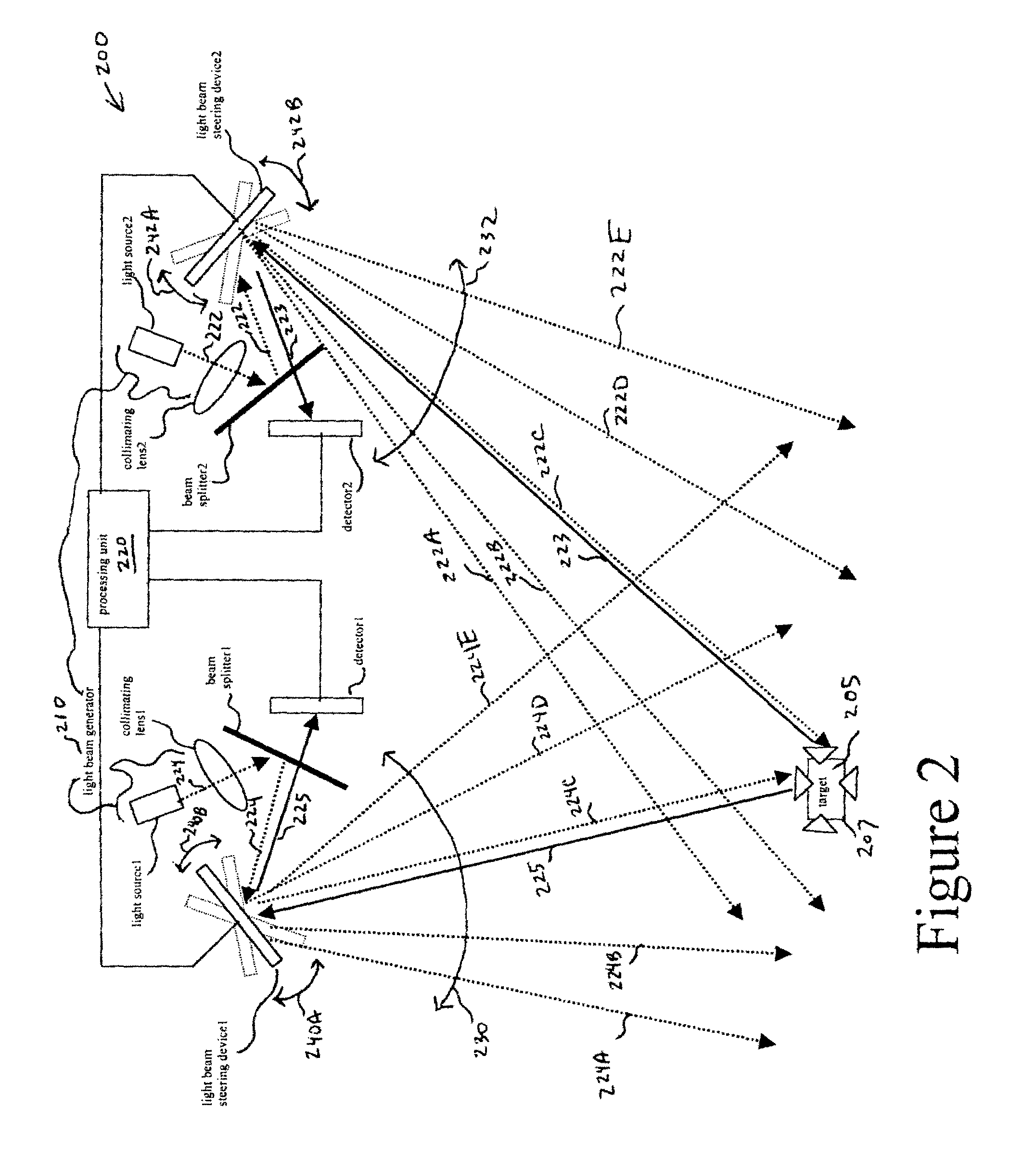 Method and system for optically tracking a target using a triangulation technique