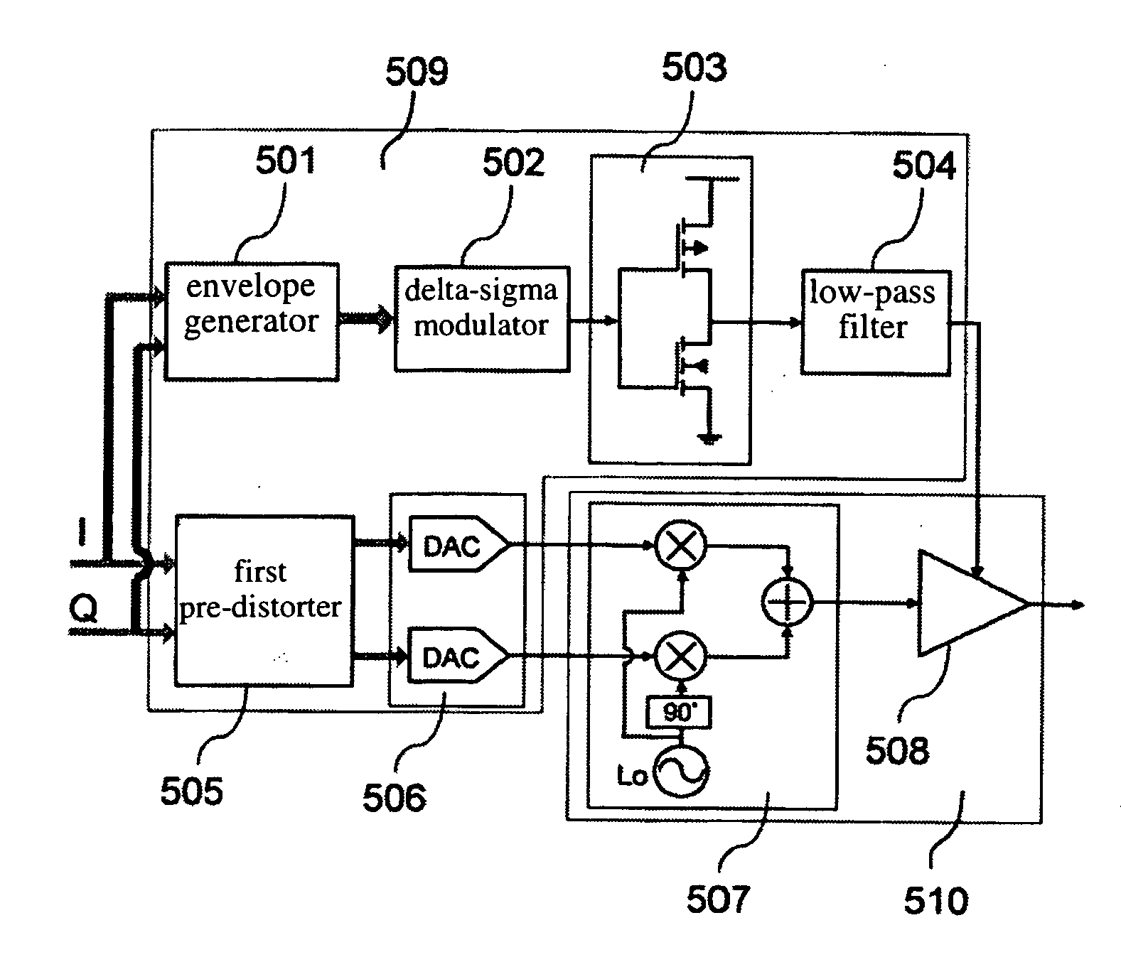 Microwave transmitter and the method for increasing envelope bandwidth