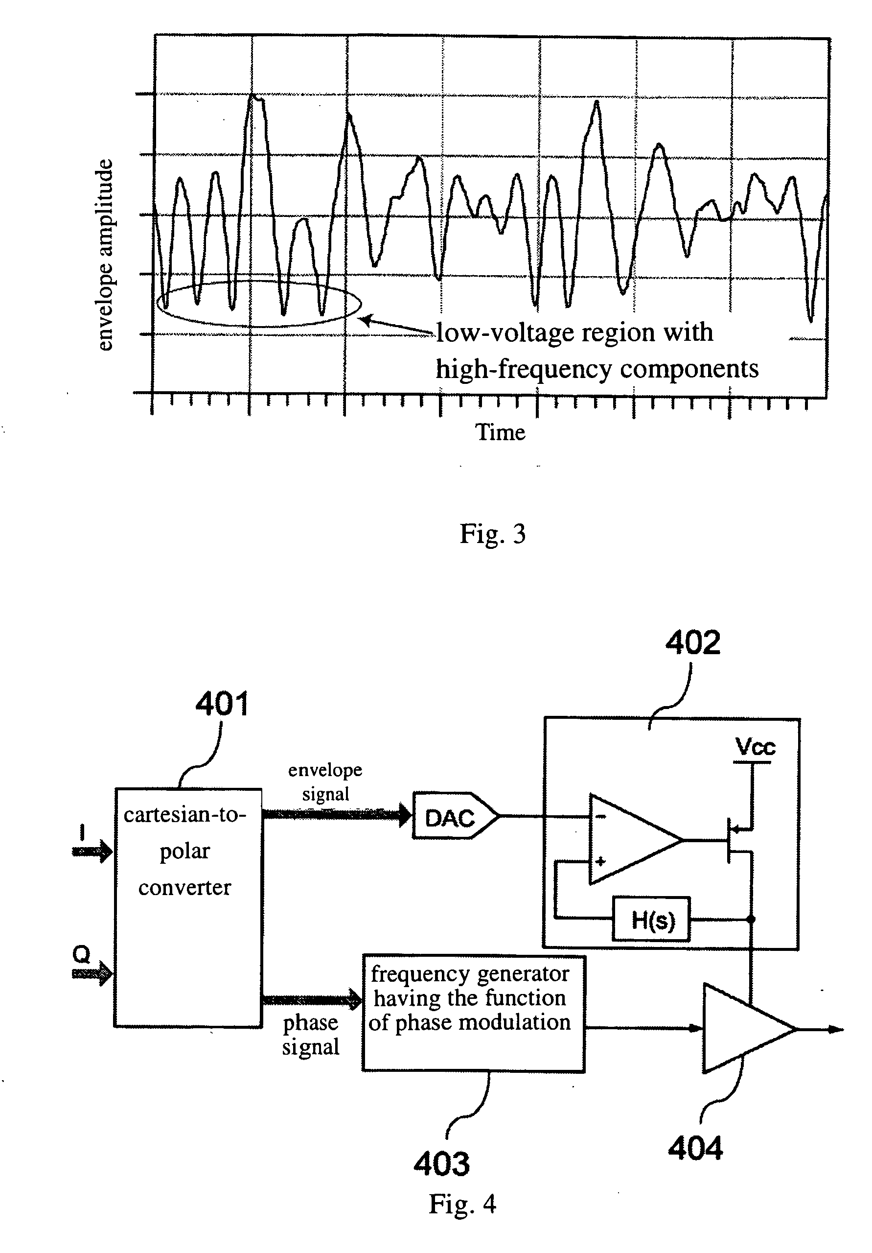 Microwave transmitter and the method for increasing envelope bandwidth