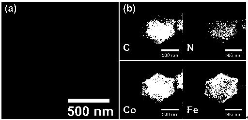 A kind of iron, cobalt, nitrogen co-doped carbon catalyst and its preparation method and application