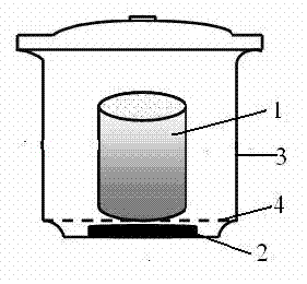 Preparation method of cerium oxide microspheres