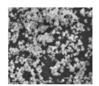 Preparation method of cerium oxide microspheres