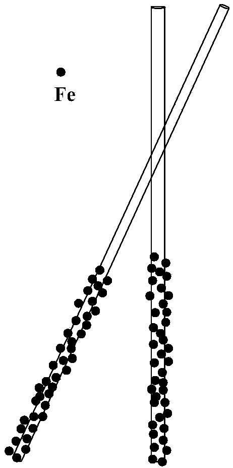 Iron-based non-noble metal catalyst for electrocatalytic synthetic ammonia and preparation method thereof