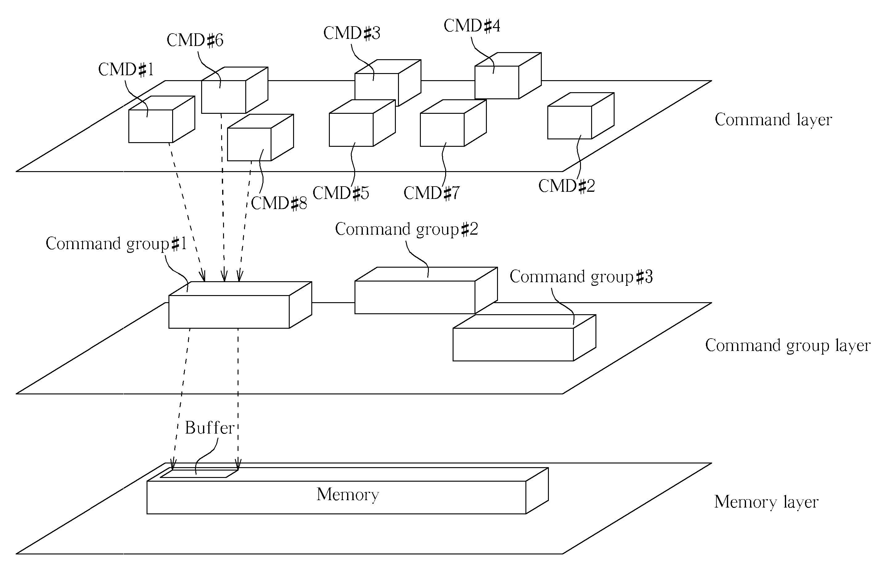 Method of Enhancing Command Executing Performance of Disc Drive