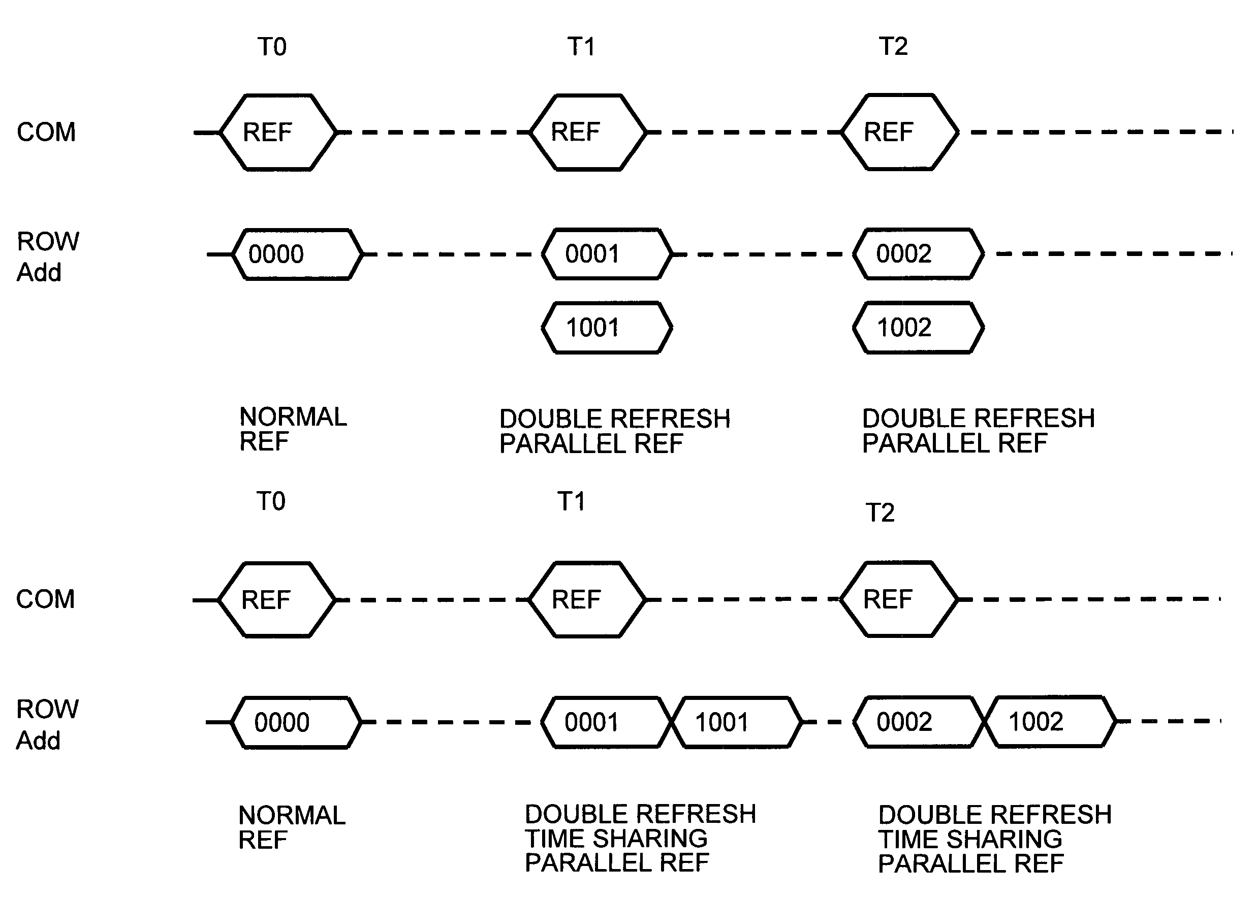 Semiconductor device