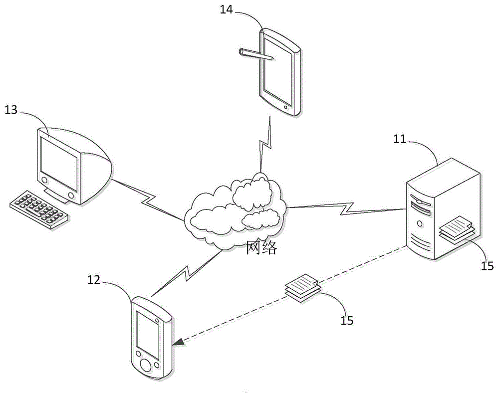 Digital rights management method and retransaction method