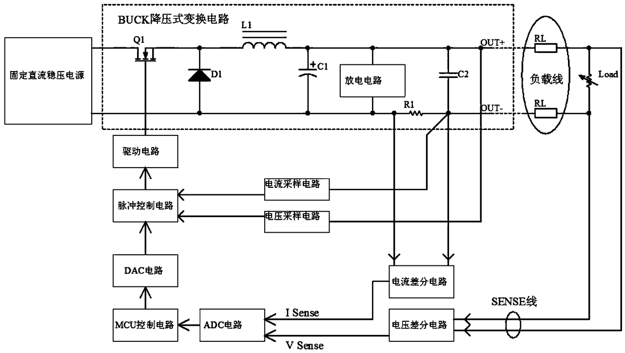 High-precision constant power DC power supply