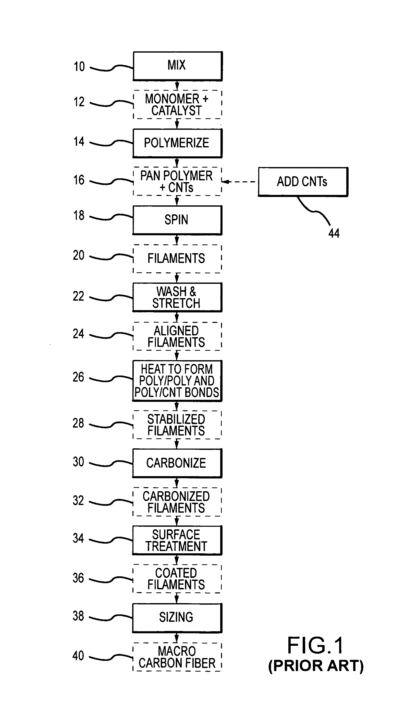 Reinforced filament with doubly-embedded nanotubes and method of manufacture