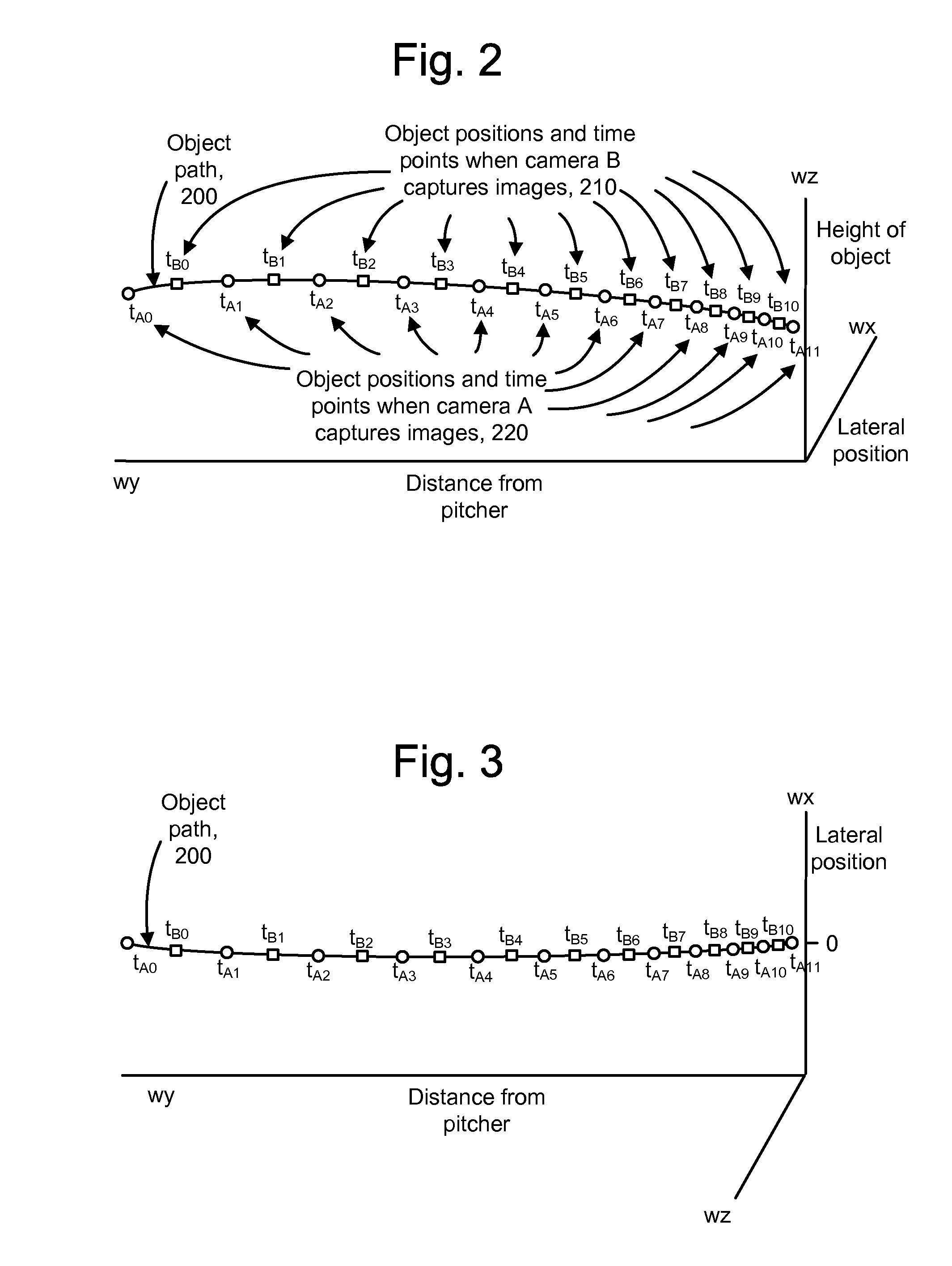 Tracking an object with multiple asynchronous cameras