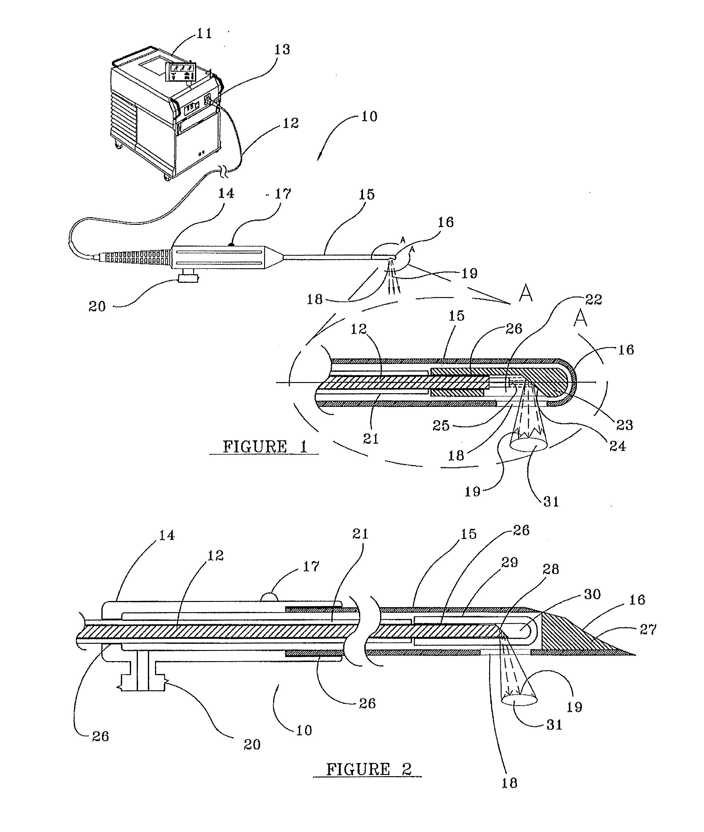 Novel devices for effective and uniform shrinkage of tissues and their unique methods of use