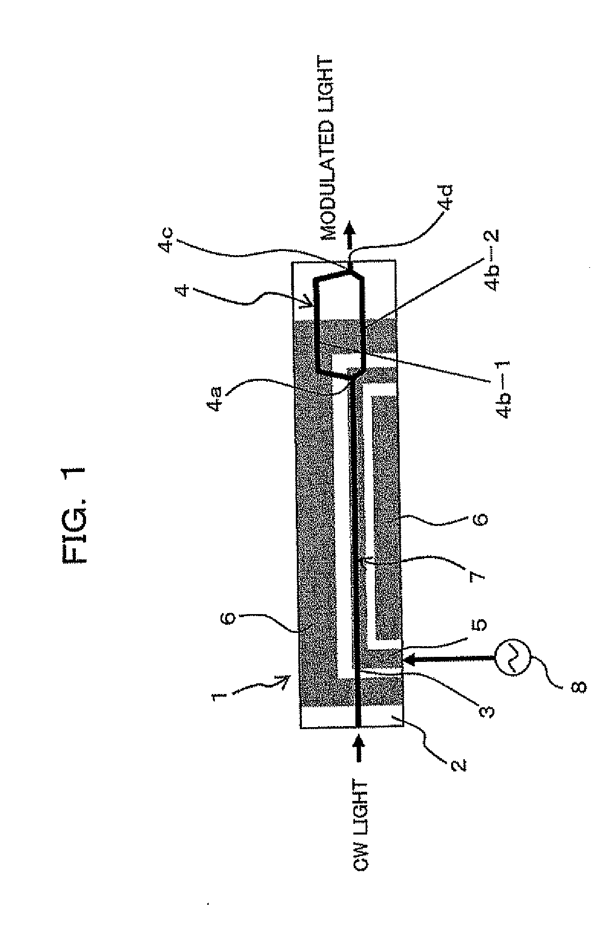 Optical waveguide device