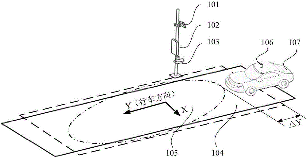 Auxiliary cooperative vehicle infrastructure driving system and method