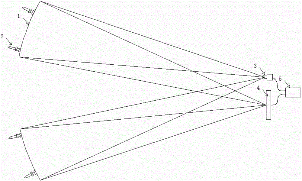 Automatic detection and performance analysis optimization device and system for optical system