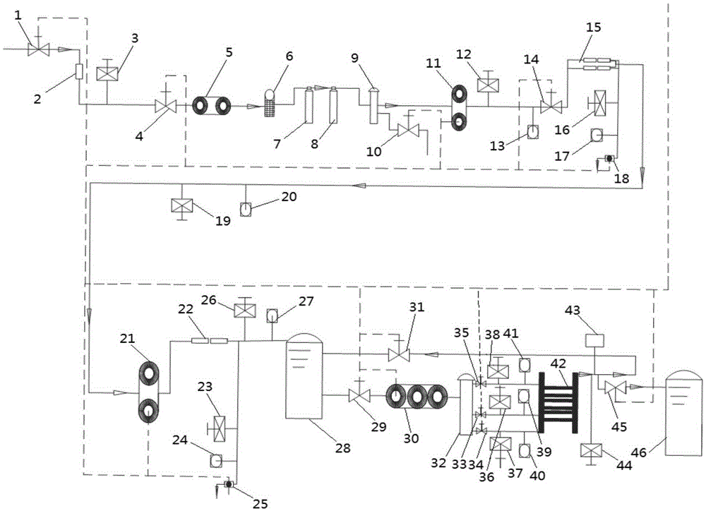 Vehicle urea solution production system and automatic control method