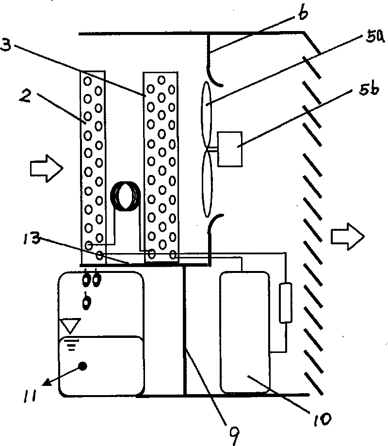 Solution dehumidifier