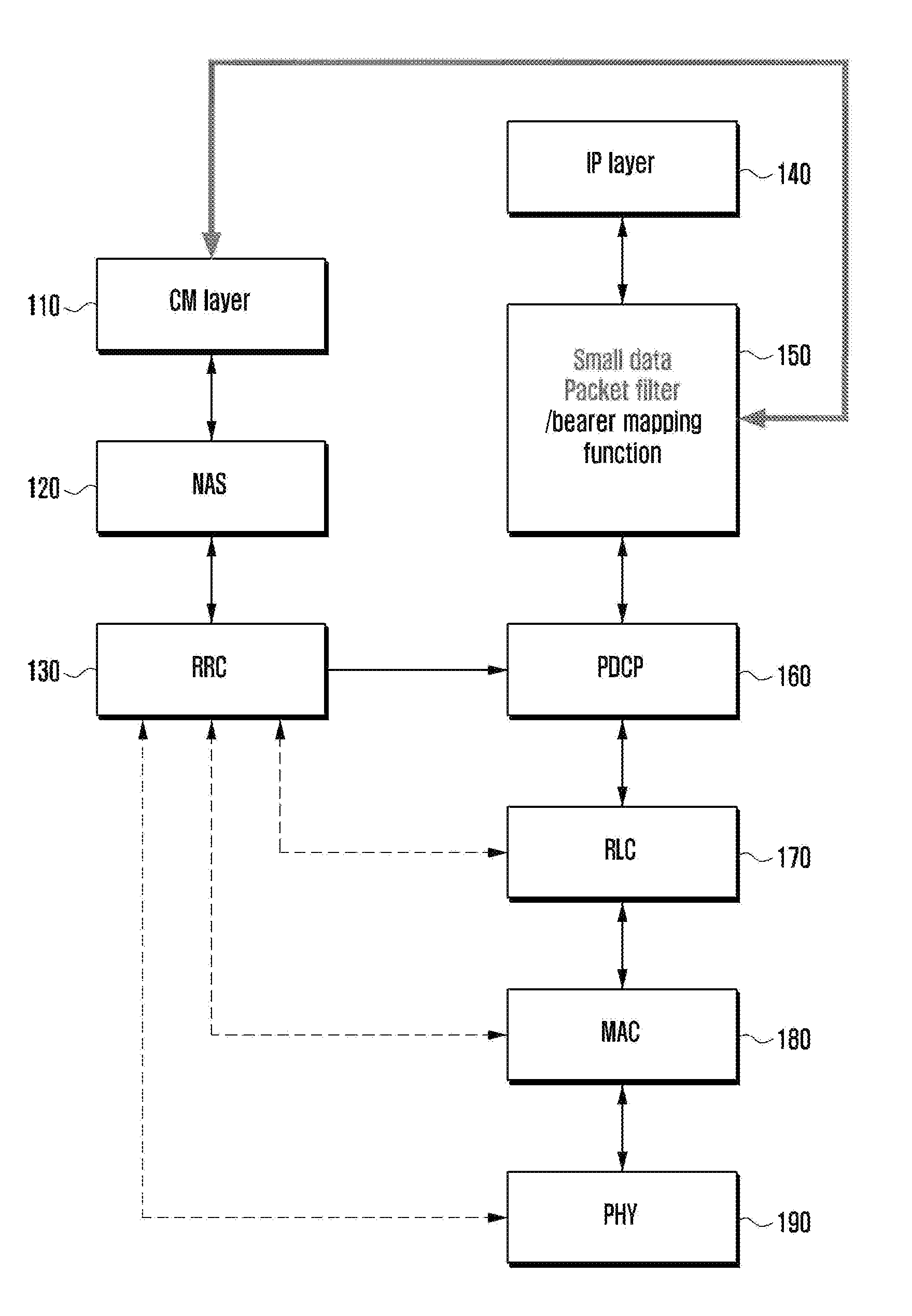 Method and device for detecting small data from mobile communication system