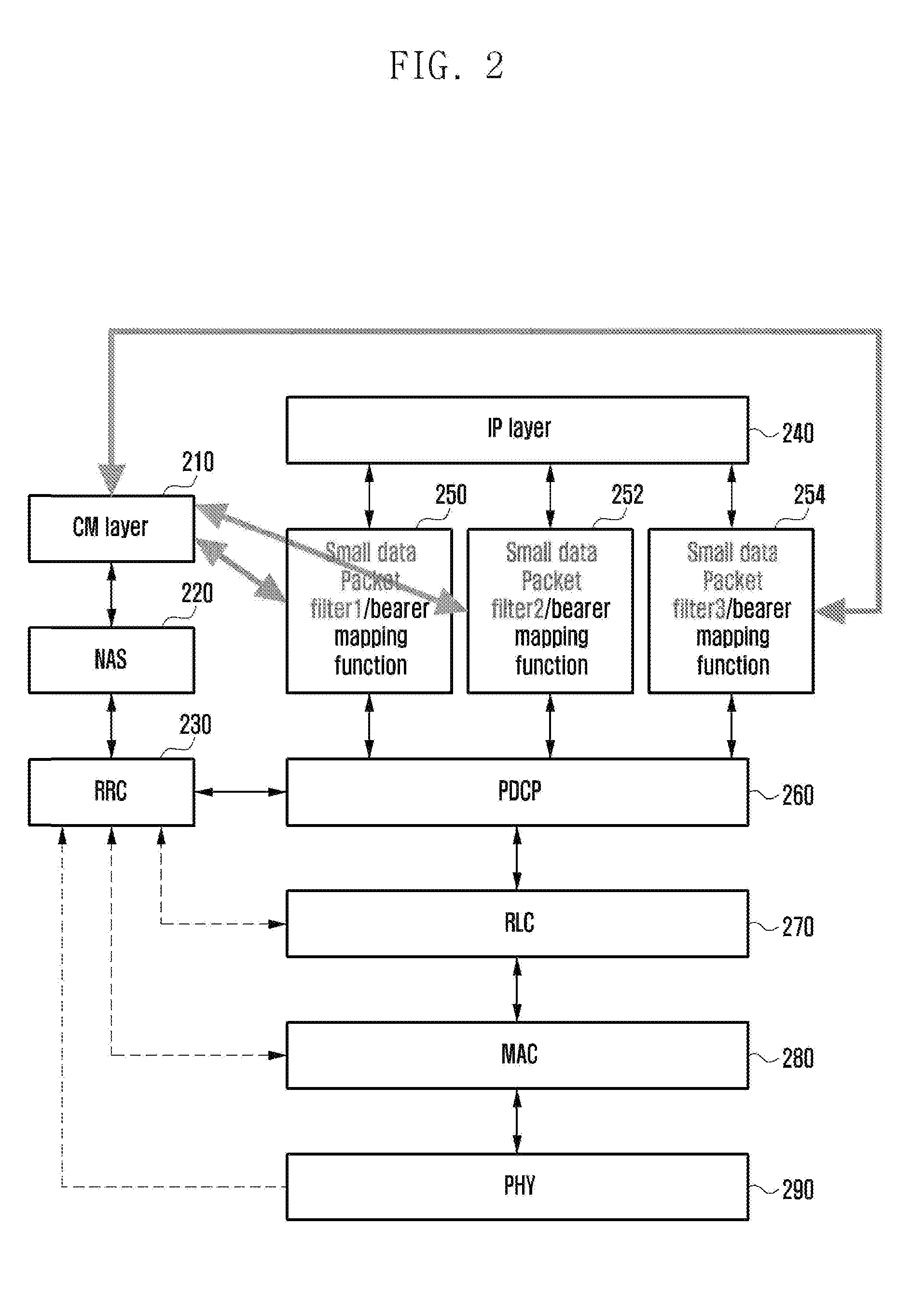 Method and device for detecting small data from mobile communication system