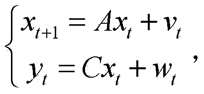 Time-space local feature extraction method based on linear dynamic system