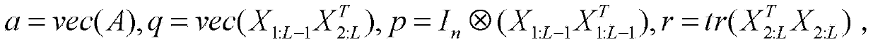 Time-space local feature extraction method based on linear dynamic system