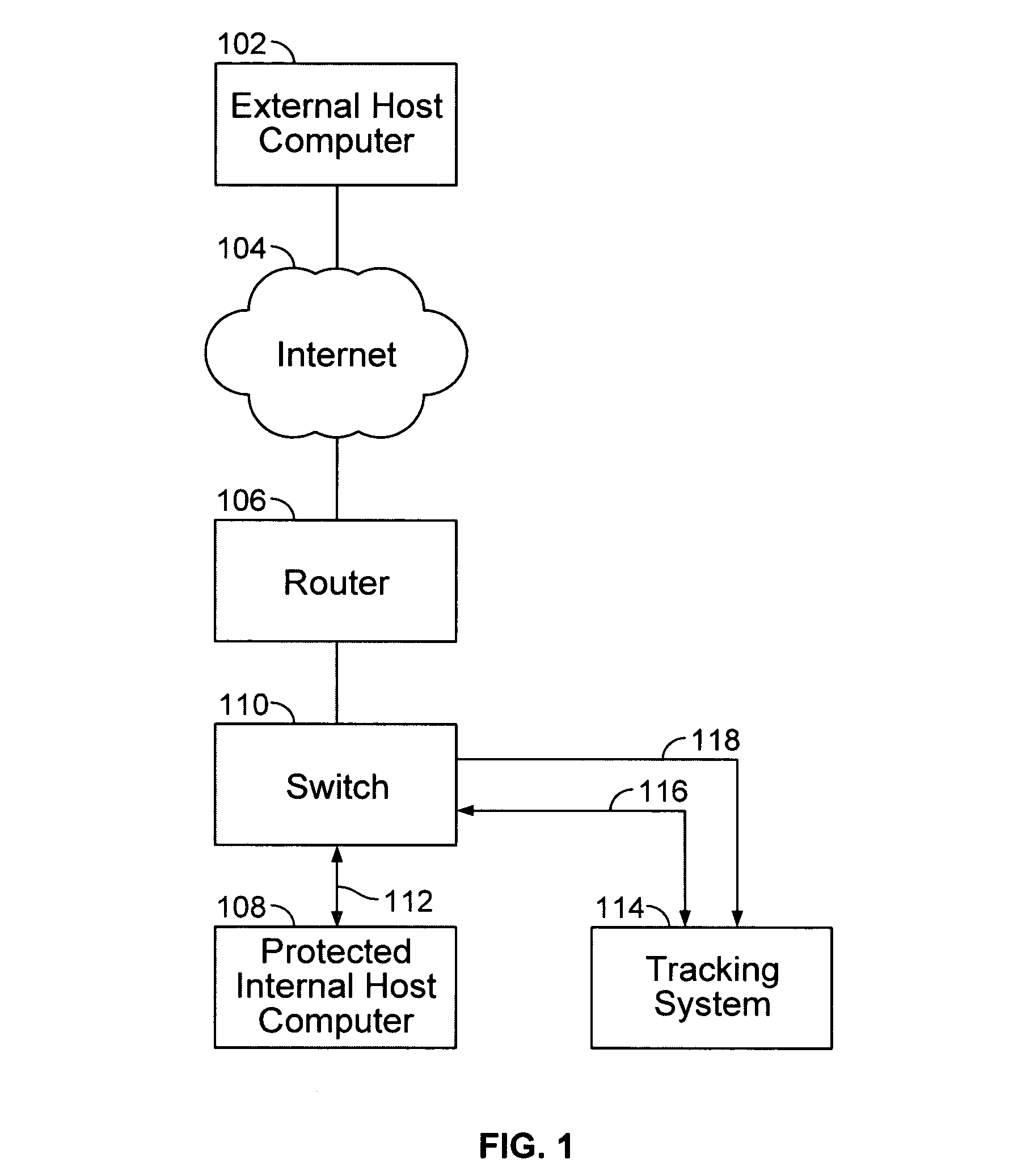 Routing network packets for multi-processor network flow analysis