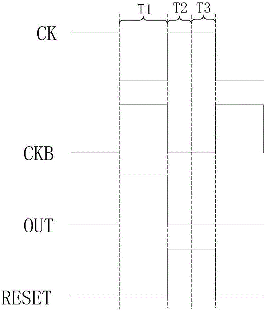 Gate drive circuit, array substrate and display device