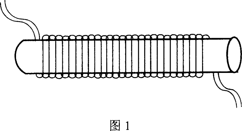 Full optical fibre circular phase converter and its processing method