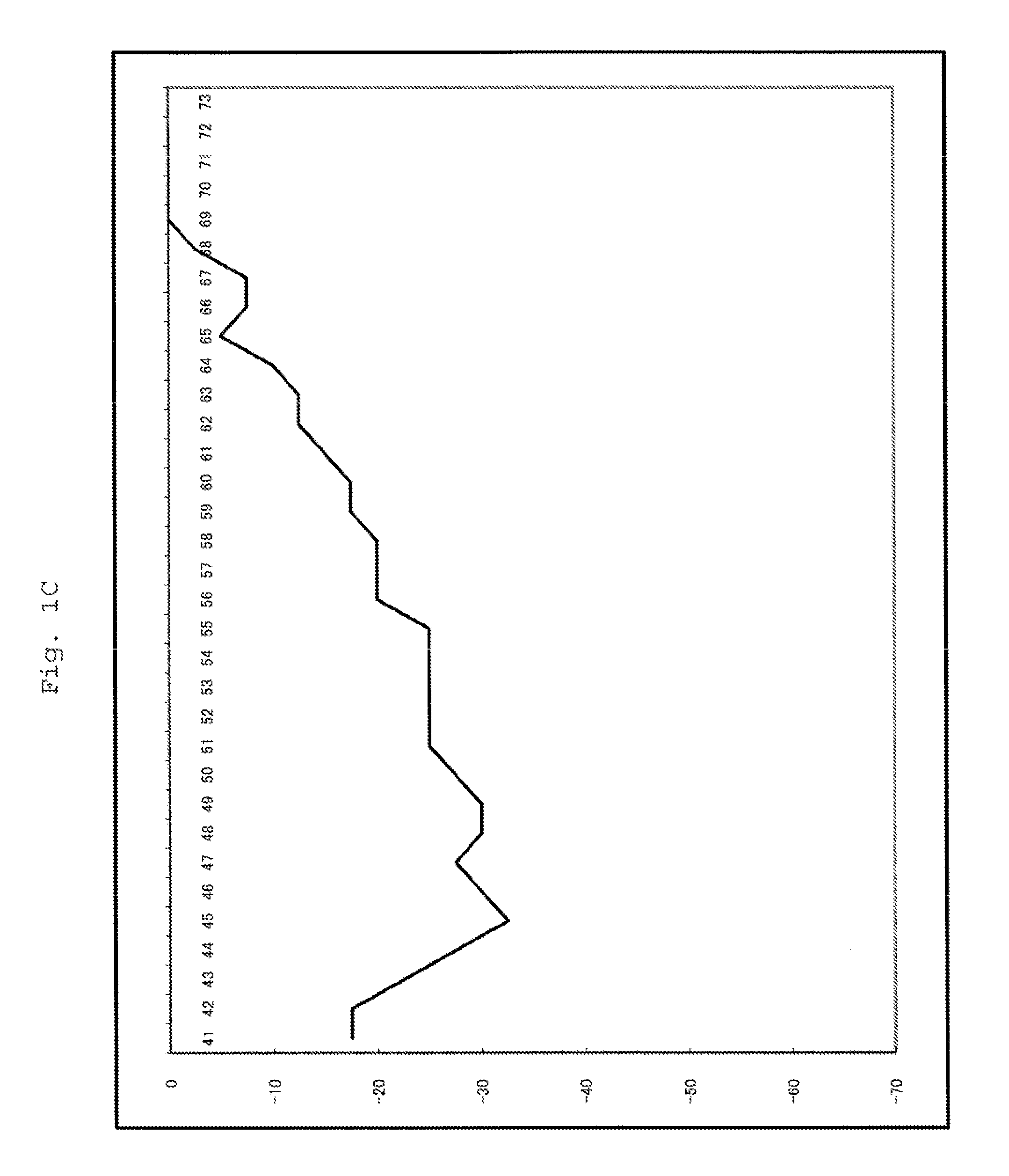 Method and Kit for Amplifying and Detecting Polynucleotide