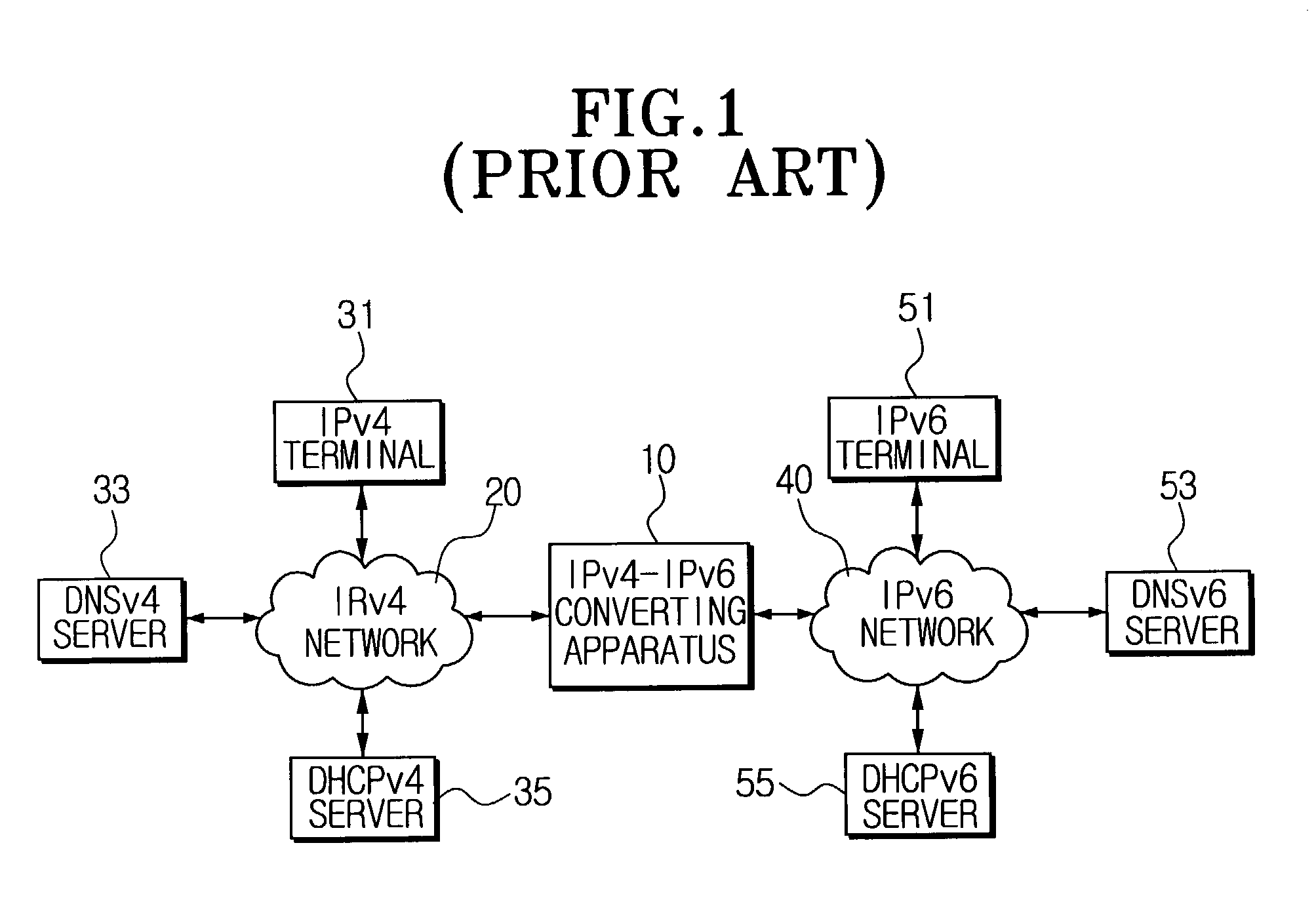 Apparatus for converting internet protocal address, and communication method using the same