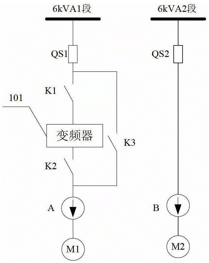 Method and system for frequency conversion control of condensate pump of condensing steam generating set