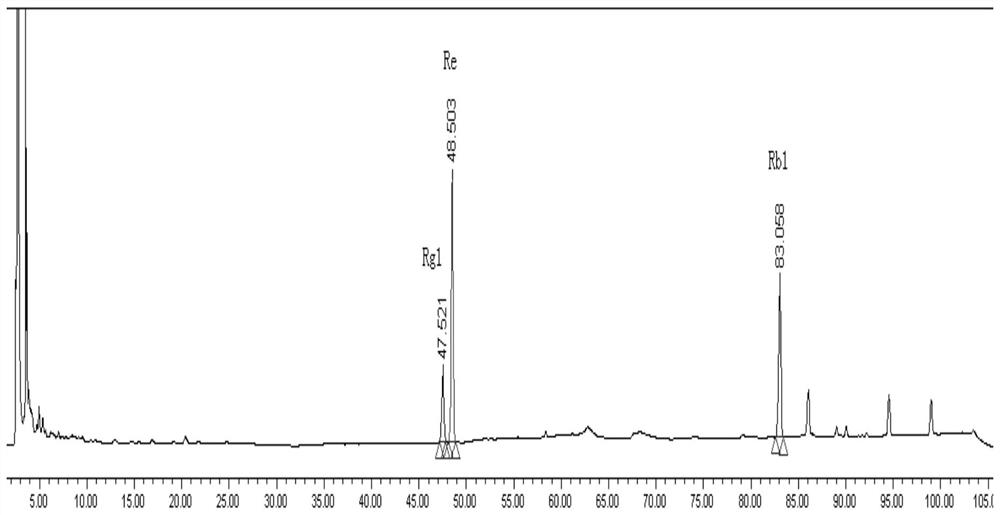 Traditional Chinese medicine extract and preparation process and application thereof