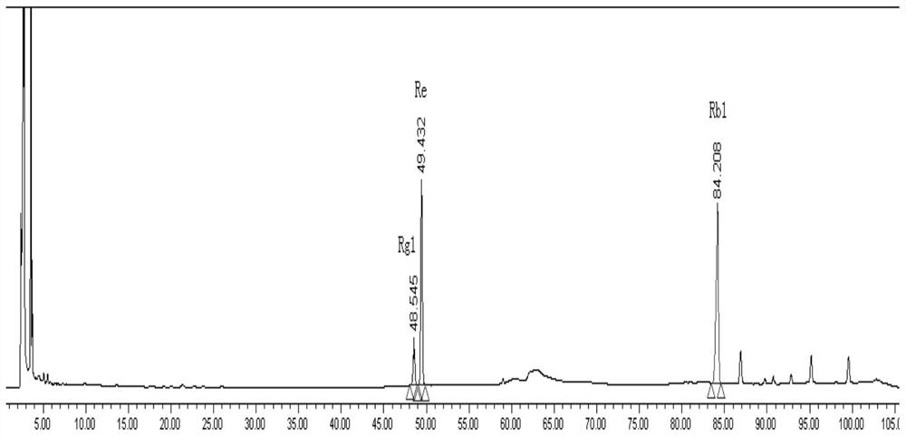 Traditional Chinese medicine extract and preparation process and application thereof