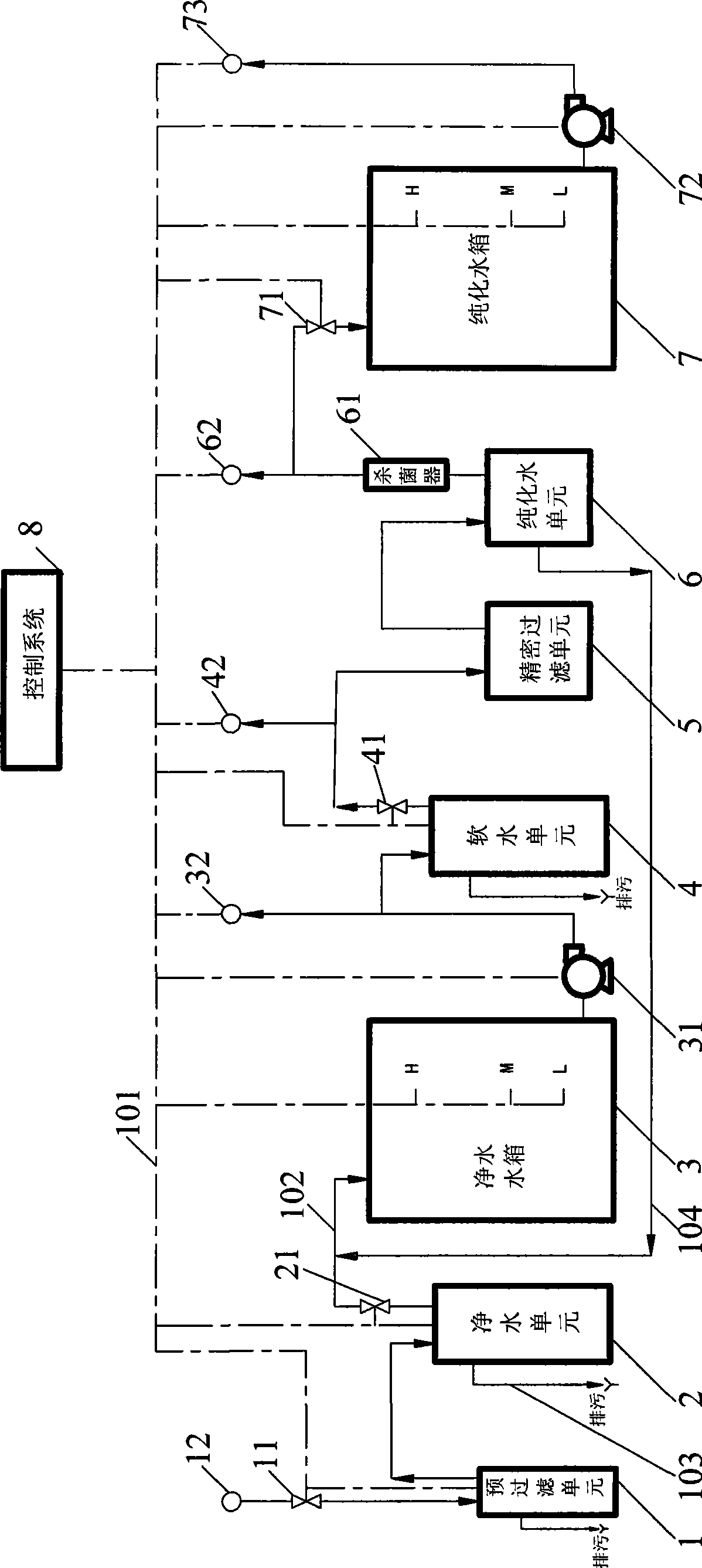 Central type system for purifying and supplying drinking water and using method thereof