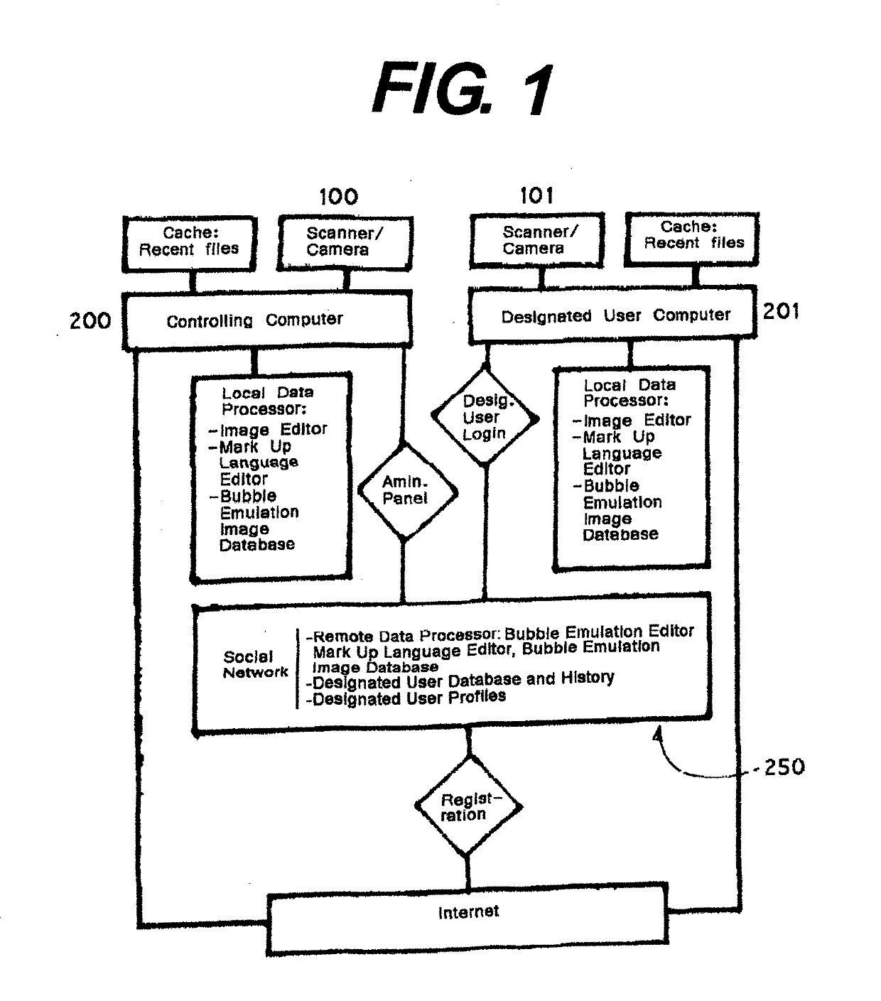 Method for displaying dynamic media with text bubble emulation