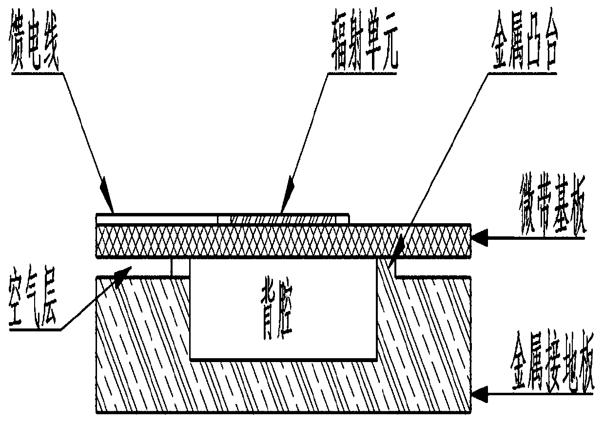 High-isolation low-profile dual-polarized antenna applied to WLAN