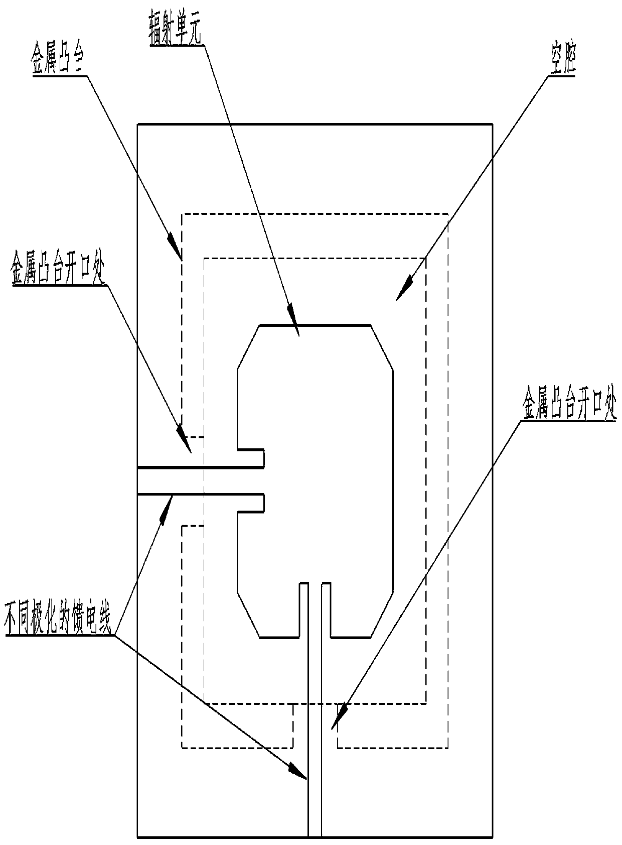 High-isolation low-profile dual-polarized antenna applied to WLAN