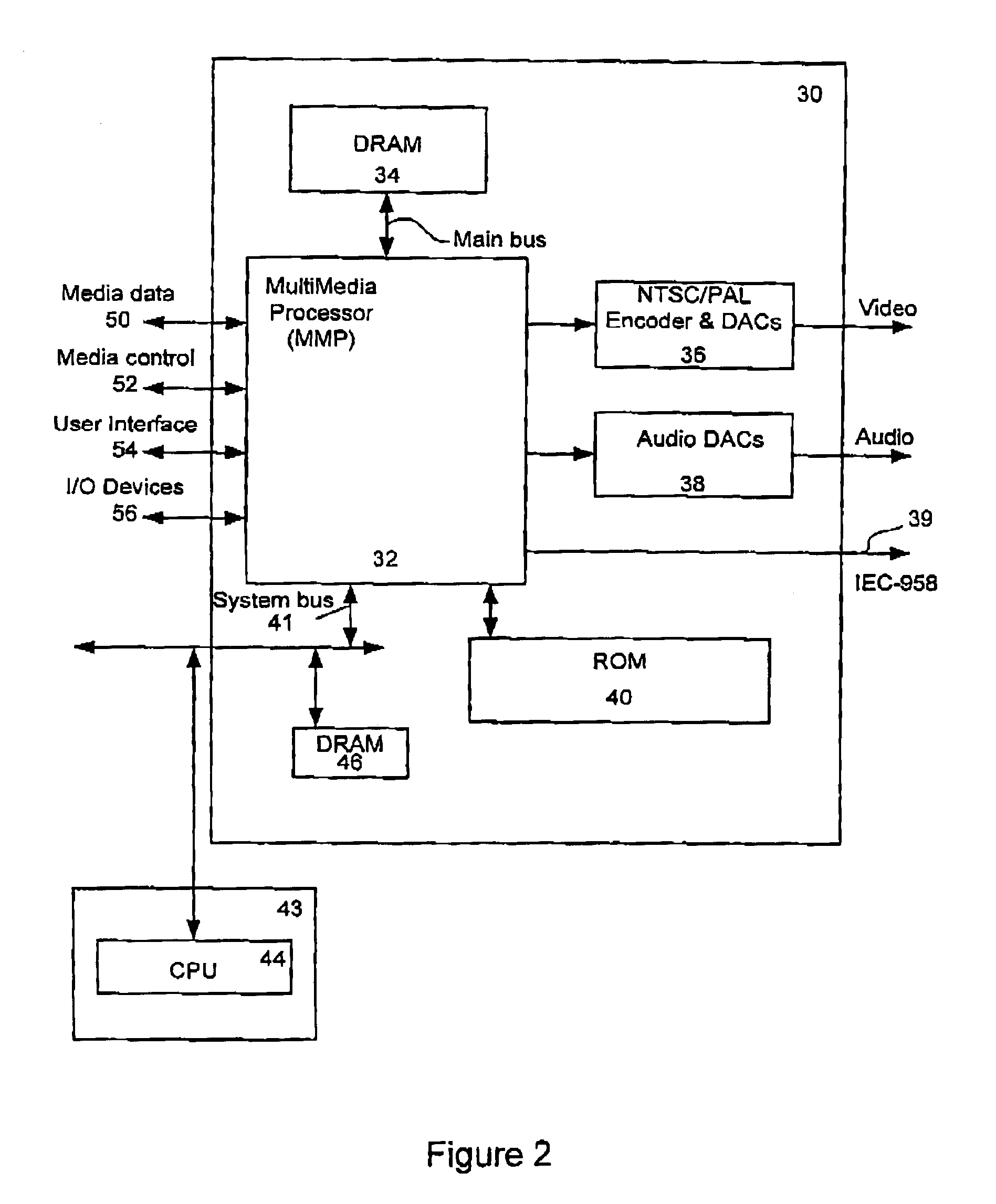 Systems and methods for efficient processing of multimedia data