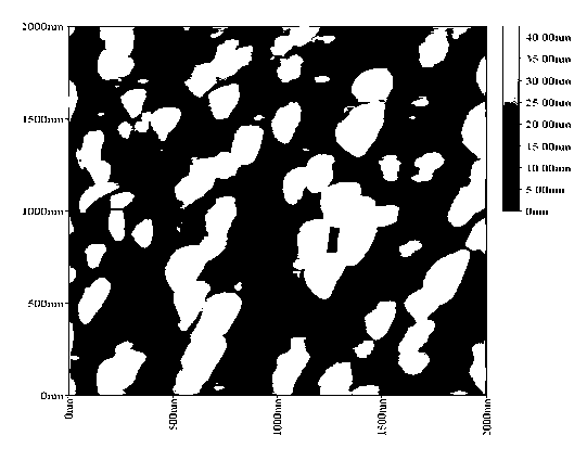 Preparation method of surface acoustic wave filter in AlN/GAZO/self-supporting diamond film structure