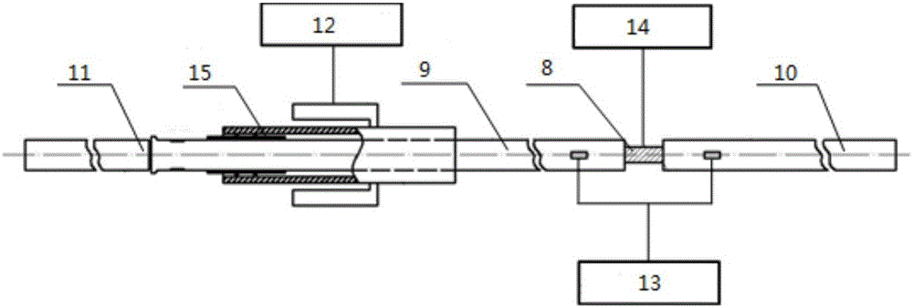 Rubber material viscous and superelastic constitutive model building method considering correlation effect