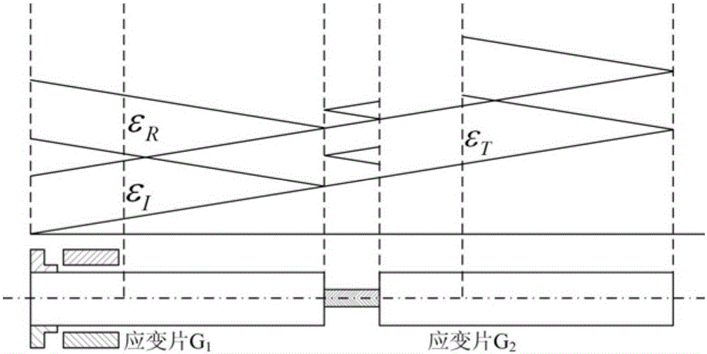 Rubber material viscous and superelastic constitutive model building method considering correlation effect