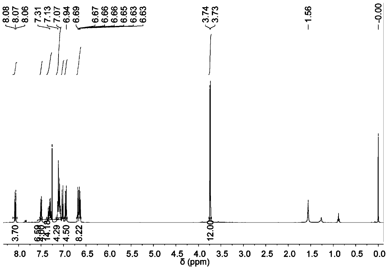 Luminogens for biological applications